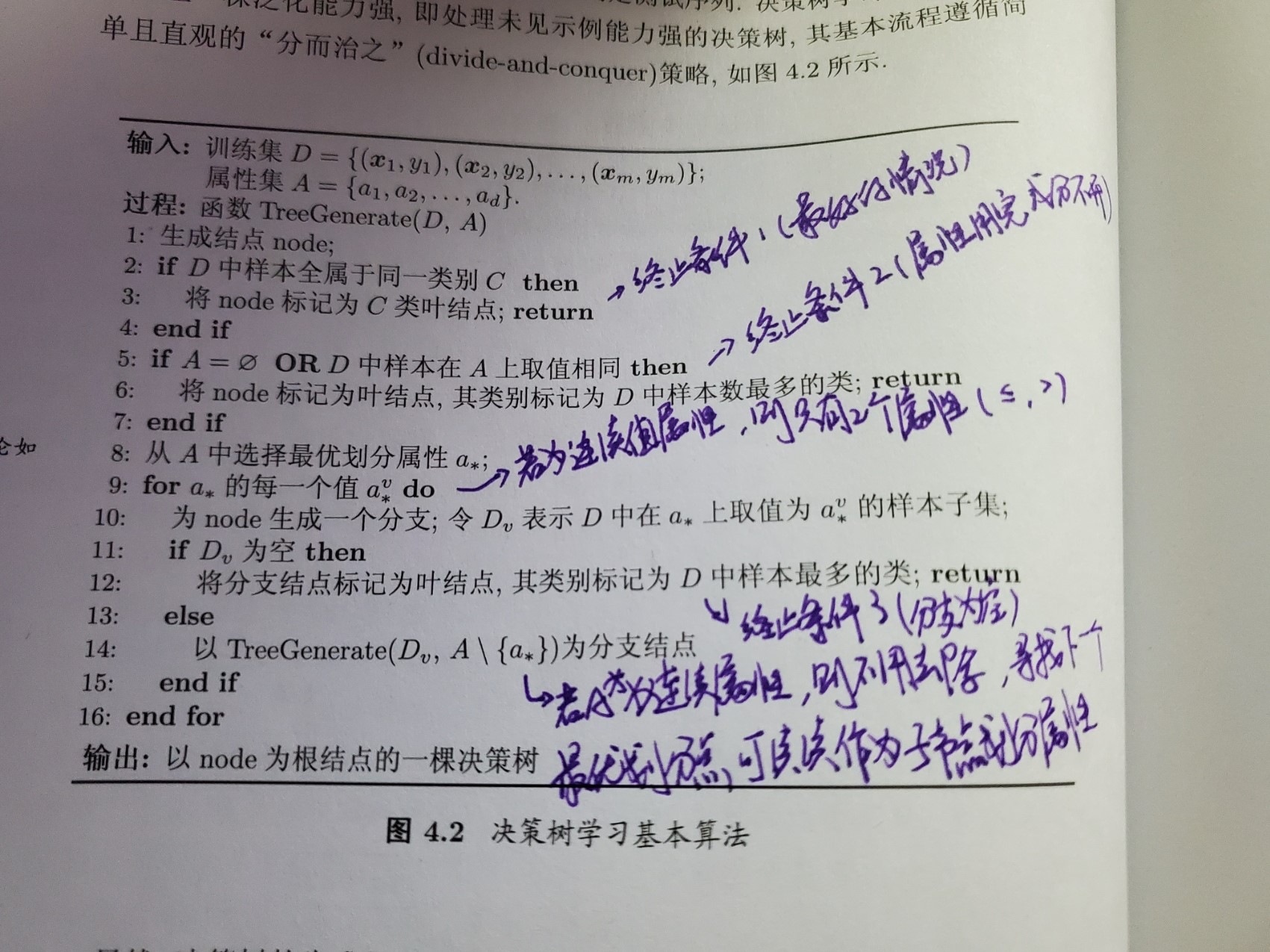 决策树算法